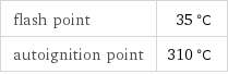 flash point | 35 °C autoignition point | 310 °C