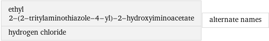 ethyl 2-(2-tritylaminothiazole-4-yl)-2-hydroxyiminoacetate hydrogen chloride | alternate names