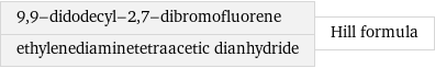 9, 9-didodecyl-2, 7-dibromofluorene ethylenediaminetetraacetic dianhydride | Hill formula