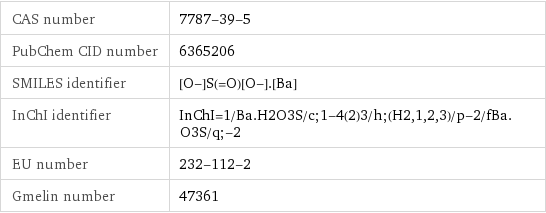 CAS number | 7787-39-5 PubChem CID number | 6365206 SMILES identifier | [O-]S(=O)[O-].[Ba] InChI identifier | InChI=1/Ba.H2O3S/c;1-4(2)3/h;(H2, 1, 2, 3)/p-2/fBa.O3S/q;-2 EU number | 232-112-2 Gmelin number | 47361