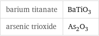 barium titanate | BaTiO_3 arsenic trioxide | As_2O_3