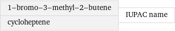 1-bromo-3-methyl-2-butene cycloheptene | IUPAC name