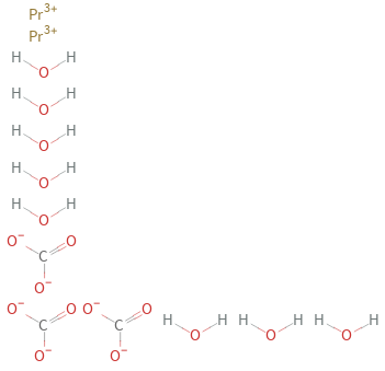 Structure diagram