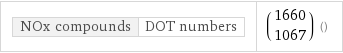 NOx compounds | DOT numbers | (1660 1067) ()