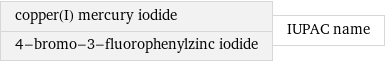 copper(I) mercury iodide 4-bromo-3-fluorophenylzinc iodide | IUPAC name