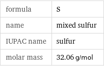 formula | S name | mixed sulfur IUPAC name | sulfur molar mass | 32.06 g/mol