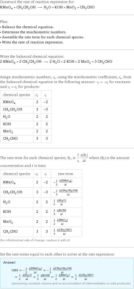 Construct the rate of reaction expression for: KMnO_4 + CH_3CH_2OH ⟶ H_2O + KOH + MnO_2 + CH_3CHO Plan: • Balance the chemical equation. • Determine the stoichiometric numbers. • Assemble the rate term for each chemical species. • Write the rate of reaction expression. Write the balanced chemical equation: 2 KMnO_4 + 3 CH_3CH_2OH ⟶ 2 H_2O + 2 KOH + 2 MnO_2 + 3 CH_3CHO Assign stoichiometric numbers, ν_i, using the stoichiometric coefficients, c_i, from the balanced chemical equation in the following manner: ν_i = -c_i for reactants and ν_i = c_i for products: chemical species | c_i | ν_i KMnO_4 | 2 | -2 CH_3CH_2OH | 3 | -3 H_2O | 2 | 2 KOH | 2 | 2 MnO_2 | 2 | 2 CH_3CHO | 3 | 3 The rate term for each chemical species, B_i, is 1/ν_i(Δ[B_i])/(Δt) where [B_i] is the amount concentration and t is time: chemical species | c_i | ν_i | rate term KMnO_4 | 2 | -2 | -1/2 (Δ[KMnO4])/(Δt) CH_3CH_2OH | 3 | -3 | -1/3 (Δ[CH3CH2OH])/(Δt) H_2O | 2 | 2 | 1/2 (Δ[H2O])/(Δt) KOH | 2 | 2 | 1/2 (Δ[KOH])/(Δt) MnO_2 | 2 | 2 | 1/2 (Δ[MnO2])/(Δt) CH_3CHO | 3 | 3 | 1/3 (Δ[CH3CHO])/(Δt) (for infinitesimal rate of change, replace Δ with d) Set the rate terms equal to each other to arrive at the rate expression: Answer: |   | rate = -1/2 (Δ[KMnO4])/(Δt) = -1/3 (Δ[CH3CH2OH])/(Δt) = 1/2 (Δ[H2O])/(Δt) = 1/2 (Δ[KOH])/(Δt) = 1/2 (Δ[MnO2])/(Δt) = 1/3 (Δ[CH3CHO])/(Δt) (assuming constant volume and no accumulation of intermediates or side products)