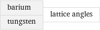 barium tungsten | lattice angles