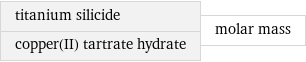 titanium silicide copper(II) tartrate hydrate | molar mass