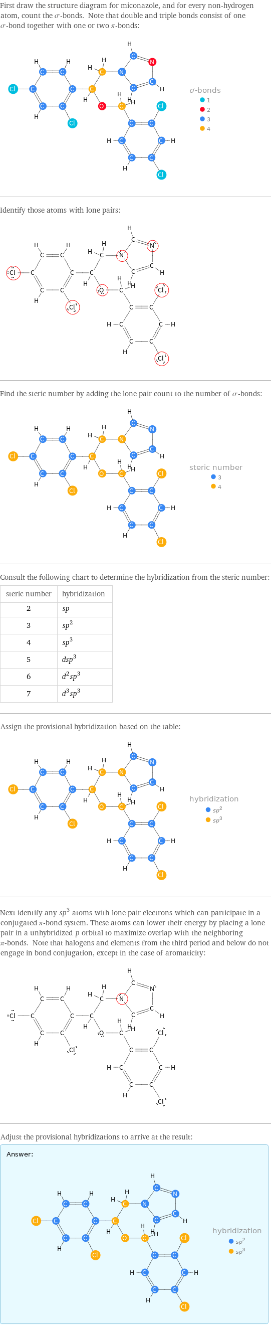 First draw the structure diagram for miconazole, and for every non-hydrogen atom, count the σ-bonds. Note that double and triple bonds consist of one σ-bond together with one or two π-bonds:  Identify those atoms with lone pairs:  Find the steric number by adding the lone pair count to the number of σ-bonds:  Consult the following chart to determine the hybridization from the steric number: steric number | hybridization 2 | sp 3 | sp^2 4 | sp^3 5 | dsp^3 6 | d^2sp^3 7 | d^3sp^3 Assign the provisional hybridization based on the table:  Next identify any sp^3 atoms with lone pair electrons which can participate in a conjugated π-bond system. These atoms can lower their energy by placing a lone pair in a unhybridized p orbital to maximize overlap with the neighboring π-bonds. Note that halogens and elements from the third period and below do not engage in bond conjugation, except in the case of aromaticity:  Adjust the provisional hybridizations to arrive at the result: Answer: |   | 