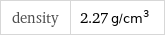 density | 2.27 g/cm^3