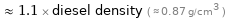  ≈ 1.1 × diesel density ( ≈ 0.87 g/cm^3 )