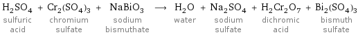 H_2SO_4 sulfuric acid + Cr_2(SO_4)_3 chromium sulfate + NaBiO_3 sodium bismuthate ⟶ H_2O water + Na_2SO_4 sodium sulfate + H_2Cr_2O_7 dichromic acid + Bi_2(SO_4)_3 bismuth sulfate