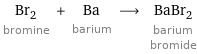 Br_2 bromine + Ba barium ⟶ BaBr_2 barium bromide