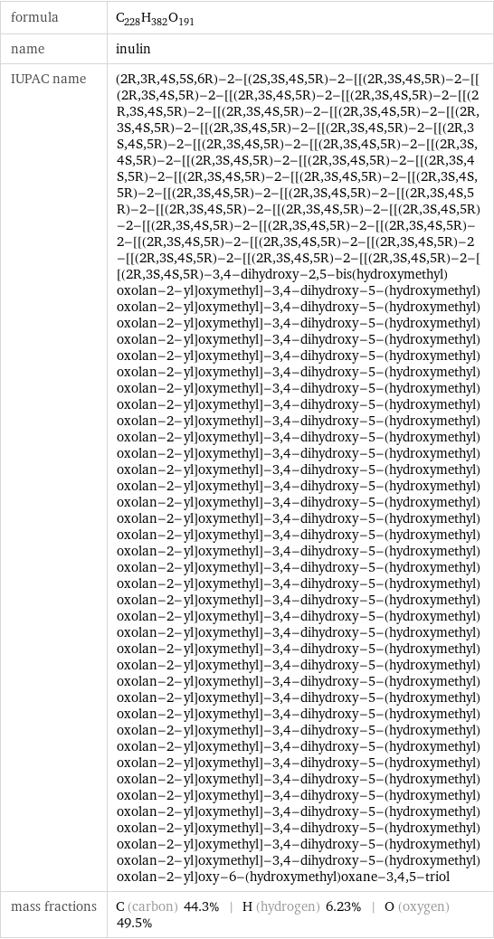 formula | C_228H_382O_191 name | inulin IUPAC name | (2R, 3R, 4S, 5S, 6R)-2-[(2S, 3S, 4S, 5R)-2-[[(2R, 3S, 4S, 5R)-2-[[(2R, 3S, 4S, 5R)-2-[[(2R, 3S, 4S, 5R)-2-[[(2R, 3S, 4S, 5R)-2-[[(2R, 3S, 4S, 5R)-2-[[(2R, 3S, 4S, 5R)-2-[[(2R, 3S, 4S, 5R)-2-[[(2R, 3S, 4S, 5R)-2-[[(2R, 3S, 4S, 5R)-2-[[(2R, 3S, 4S, 5R)-2-[[(2R, 3S, 4S, 5R)-2-[[(2R, 3S, 4S, 5R)-2-[[(2R, 3S, 4S, 5R)-2-[[(2R, 3S, 4S, 5R)-2-[[(2R, 3S, 4S, 5R)-2-[[(2R, 3S, 4S, 5R)-2-[[(2R, 3S, 4S, 5R)-2-[[(2R, 3S, 4S, 5R)-2-[[(2R, 3S, 4S, 5R)-2-[[(2R, 3S, 4S, 5R)-2-[[(2R, 3S, 4S, 5R)-2-[[(2R, 3S, 4S, 5R)-2-[[(2R, 3S, 4S, 5R)-2-[[(2R, 3S, 4S, 5R)-2-[[(2R, 3S, 4S, 5R)-2-[[(2R, 3S, 4S, 5R)-2-[[(2R, 3S, 4S, 5R)-2-[[(2R, 3S, 4S, 5R)-2-[[(2R, 3S, 4S, 5R)-2-[[(2R, 3S, 4S, 5R)-2-[[(2R, 3S, 4S, 5R)-2-[[(2R, 3S, 4S, 5R)-2-[[(2R, 3S, 4S, 5R)-2-[[(2R, 3S, 4S, 5R)-2-[[(2R, 3S, 4S, 5R)-2-[[(2R, 3S, 4S, 5R)-3, 4-dihydroxy-2, 5-bis(hydroxymethyl)oxolan-2-yl]oxymethyl]-3, 4-dihydroxy-5-(hydroxymethyl)oxolan-2-yl]oxymethyl]-3, 4-dihydroxy-5-(hydroxymethyl)oxolan-2-yl]oxymethyl]-3, 4-dihydroxy-5-(hydroxymethyl)oxolan-2-yl]oxymethyl]-3, 4-dihydroxy-5-(hydroxymethyl)oxolan-2-yl]oxymethyl]-3, 4-dihydroxy-5-(hydroxymethyl)oxolan-2-yl]oxymethyl]-3, 4-dihydroxy-5-(hydroxymethyl)oxolan-2-yl]oxymethyl]-3, 4-dihydroxy-5-(hydroxymethyl)oxolan-2-yl]oxymethyl]-3, 4-dihydroxy-5-(hydroxymethyl)oxolan-2-yl]oxymethyl]-3, 4-dihydroxy-5-(hydroxymethyl)oxolan-2-yl]oxymethyl]-3, 4-dihydroxy-5-(hydroxymethyl)oxolan-2-yl]oxymethyl]-3, 4-dihydroxy-5-(hydroxymethyl)oxolan-2-yl]oxymethyl]-3, 4-dihydroxy-5-(hydroxymethyl)oxolan-2-yl]oxymethyl]-3, 4-dihydroxy-5-(hydroxymethyl)oxolan-2-yl]oxymethyl]-3, 4-dihydroxy-5-(hydroxymethyl)oxolan-2-yl]oxymethyl]-3, 4-dihydroxy-5-(hydroxymethyl)oxolan-2-yl]oxymethyl]-3, 4-dihydroxy-5-(hydroxymethyl)oxolan-2-yl]oxymethyl]-3, 4-dihydroxy-5-(hydroxymethyl)oxolan-2-yl]oxymethyl]-3, 4-dihydroxy-5-(hydroxymethyl)oxolan-2-yl]oxymethyl]-3, 4-dihydroxy-5-(hydroxymethyl)oxolan-2-yl]oxymethyl]-3, 4-dihydroxy-5-(hydroxymethyl)oxolan-2-yl]oxymethyl]-3, 4-dihydroxy-5-(hydroxymethyl)oxolan-2-yl]oxymethyl]-3, 4-dihydroxy-5-(hydroxymethyl)oxolan-2-yl]oxymethyl]-3, 4-dihydroxy-5-(hydroxymethyl)oxolan-2-yl]oxymethyl]-3, 4-dihydroxy-5-(hydroxymethyl)oxolan-2-yl]oxymethyl]-3, 4-dihydroxy-5-(hydroxymethyl)oxolan-2-yl]oxymethyl]-3, 4-dihydroxy-5-(hydroxymethyl)oxolan-2-yl]oxymethyl]-3, 4-dihydroxy-5-(hydroxymethyl)oxolan-2-yl]oxymethyl]-3, 4-dihydroxy-5-(hydroxymethyl)oxolan-2-yl]oxymethyl]-3, 4-dihydroxy-5-(hydroxymethyl)oxolan-2-yl]oxymethyl]-3, 4-dihydroxy-5-(hydroxymethyl)oxolan-2-yl]oxymethyl]-3, 4-dihydroxy-5-(hydroxymethyl)oxolan-2-yl]oxymethyl]-3, 4-dihydroxy-5-(hydroxymethyl)oxolan-2-yl]oxymethyl]-3, 4-dihydroxy-5-(hydroxymethyl)oxolan-2-yl]oxymethyl]-3, 4-dihydroxy-5-(hydroxymethyl)oxolan-2-yl]oxymethyl]-3, 4-dihydroxy-5-(hydroxymethyl)oxolan-2-yl]oxymethyl]-3, 4-dihydroxy-5-(hydroxymethyl)oxolan-2-yl]oxy-6-(hydroxymethyl)oxane-3, 4, 5-triol mass fractions | C (carbon) 44.3% | H (hydrogen) 6.23% | O (oxygen) 49.5%