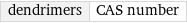 dendrimers | CAS number