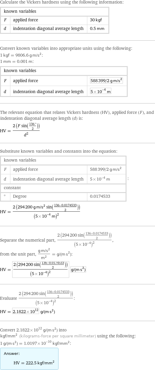 Calculate the Vickers hardness using the following information: known variables | |  F | applied force | 30 kgf d | indentation diagonal average length | 0.5 mm Convert known variables into appropriate units using the following: 1 kgf = 9806.6 g m/s^2: 1 mm = 0.001 m: known variables | |  F | applied force | 588399/2 g m/s^2 d | indentation diagonal average length | 5×10^-4 m The relevant equation that relates Vickers hardness (HV), applied force (F), and indentation diagonal average length (d) is: HV = (2 (F sin((136 °)/2)))/d^2 Substitute known variables and constants into the equation: known variables | |  F | applied force | 588399/2 g m/s^2 d | indentation diagonal average length | 5×10^-4 m constant | |  ° | Degree | 0.0174533 | : HV = (2 (294200 g m/s^2 sin((136×0.0174533)/2)))/(5×10^-4 m)^2 Separate the numerical part, (2 (294200 sin((136×0.0174533)/2)))/(5×10^-4)^2, from the unit part, (g m/s^2)/(m^2) = g/(m s^2): HV = (2 (294200 sin((136×0.0174533)/2)))/(5×10^-4)^2 g/(m s^2) Evaluate (2 (294200 sin((136×0.0174533)/2)))/(5×10^-4)^2: HV = 2.1822×10^12 g/(m s^2) Convert 2.1822×10^12 g/(m s^2) into kgf/mm^2 (kilograms-force per square millimeter) using the following: 1 g/(m s^2) = 1.0197×10^-10 kgf/mm^2: Answer: |   | HV = 222.5 kgf/mm^2