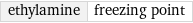 ethylamine | freezing point