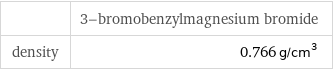  | 3-bromobenzylmagnesium bromide density | 0.766 g/cm^3