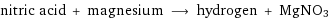 nitric acid + magnesium ⟶ hydrogen + MgNO3