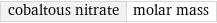 cobaltous nitrate | molar mass