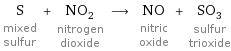 S mixed sulfur + NO_2 nitrogen dioxide ⟶ NO nitric oxide + SO_3 sulfur trioxide