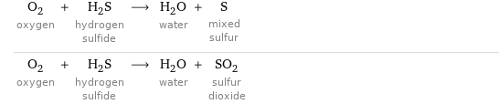 O_2 oxygen + H_2S hydrogen sulfide ⟶ H_2O water + S mixed sulfur O_2 oxygen + H_2S hydrogen sulfide ⟶ H_2O water + SO_2 sulfur dioxide