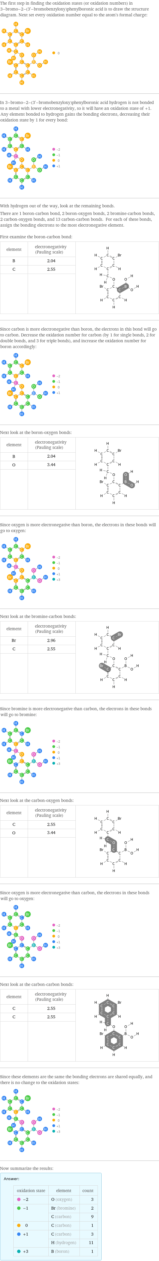 The first step in finding the oxidation states (or oxidation numbers) in 3-bromo-2-(3'-bromobenzyloxy)phenylboronic acid is to draw the structure diagram. Next set every oxidation number equal to the atom's formal charge:  In 3-bromo-2-(3'-bromobenzyloxy)phenylboronic acid hydrogen is not bonded to a metal with lower electronegativity, so it will have an oxidation state of +1. Any element bonded to hydrogen gains the bonding electrons, decreasing their oxidation state by 1 for every bond:  With hydrogen out of the way, look at the remaining bonds. There are 1 boron-carbon bond, 2 boron-oxygen bonds, 2 bromine-carbon bonds, 2 carbon-oxygen bonds, and 13 carbon-carbon bonds. For each of these bonds, assign the bonding electrons to the most electronegative element.  First examine the boron-carbon bond: element | electronegativity (Pauling scale) |  B | 2.04 |  C | 2.55 |   | |  Since carbon is more electronegative than boron, the electrons in this bond will go to carbon. Decrease the oxidation number for carbon (by 1 for single bonds, 2 for double bonds, and 3 for triple bonds), and increase the oxidation number for boron accordingly:  Next look at the boron-oxygen bonds: element | electronegativity (Pauling scale) |  B | 2.04 |  O | 3.44 |   | |  Since oxygen is more electronegative than boron, the electrons in these bonds will go to oxygen:  Next look at the bromine-carbon bonds: element | electronegativity (Pauling scale) |  Br | 2.96 |  C | 2.55 |   | |  Since bromine is more electronegative than carbon, the electrons in these bonds will go to bromine:  Next look at the carbon-oxygen bonds: element | electronegativity (Pauling scale) |  C | 2.55 |  O | 3.44 |   | |  Since oxygen is more electronegative than carbon, the electrons in these bonds will go to oxygen:  Next look at the carbon-carbon bonds: element | electronegativity (Pauling scale) |  C | 2.55 |  C | 2.55 |   | |  Since these elements are the same the bonding electrons are shared equally, and there is no change to the oxidation states:  Now summarize the results: Answer: |   | oxidation state | element | count  -2 | O (oxygen) | 3  -1 | Br (bromine) | 2  | C (carbon) | 9  0 | C (carbon) | 1  +1 | C (carbon) | 3  | H (hydrogen) | 11  +3 | B (boron) | 1