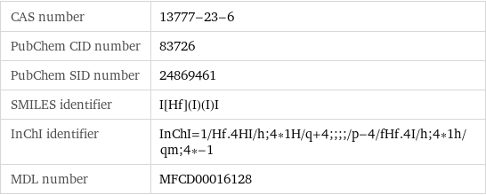 CAS number | 13777-23-6 PubChem CID number | 83726 PubChem SID number | 24869461 SMILES identifier | I[Hf](I)(I)I InChI identifier | InChI=1/Hf.4HI/h;4*1H/q+4;;;;/p-4/fHf.4I/h;4*1h/qm;4*-1 MDL number | MFCD00016128