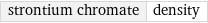 strontium chromate | density