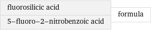 fluorosilicic acid 5-fluoro-2-nitrobenzoic acid | formula