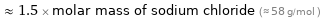  ≈ 1.5 × molar mass of sodium chloride (≈ 58 g/mol )