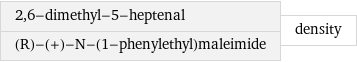 2, 6-dimethyl-5-heptenal (R)-(+)-N-(1-phenylethyl)maleimide | density