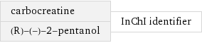 carbocreatine (R)-(-)-2-pentanol | InChI identifier