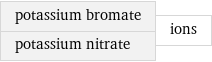 potassium bromate potassium nitrate | ions