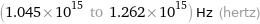 (1.045×10^15 to 1.262×10^15) Hz (hertz)