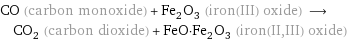 CO (carbon monoxide) + Fe_2O_3 (iron(III) oxide) ⟶ CO_2 (carbon dioxide) + FeO·Fe_2O_3 (iron(II, III) oxide)