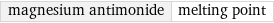 magnesium antimonide | melting point