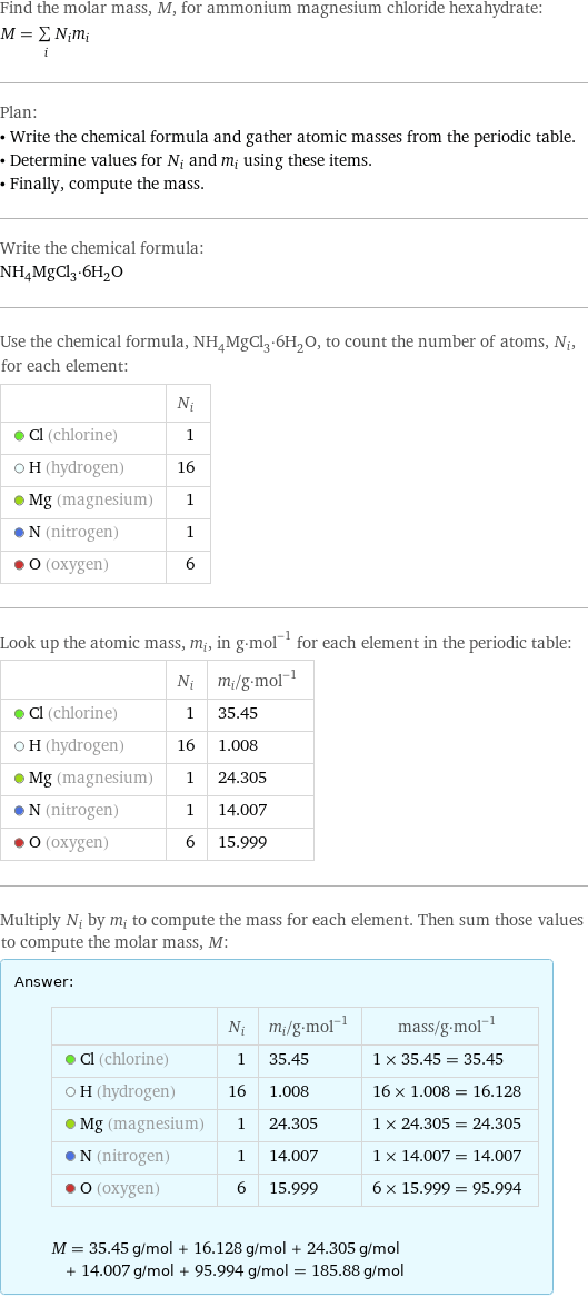 Find the molar mass, M, for ammonium magnesium chloride hexahydrate: M = sum _iN_im_i Plan: • Write the chemical formula and gather atomic masses from the periodic table. • Determine values for N_i and m_i using these items. • Finally, compute the mass. Write the chemical formula: NH_4MgCl_3·6H_2O Use the chemical formula, NH_4MgCl_3·6H_2O, to count the number of atoms, N_i, for each element:  | N_i  Cl (chlorine) | 1  H (hydrogen) | 16  Mg (magnesium) | 1  N (nitrogen) | 1  O (oxygen) | 6 Look up the atomic mass, m_i, in g·mol^(-1) for each element in the periodic table:  | N_i | m_i/g·mol^(-1)  Cl (chlorine) | 1 | 35.45  H (hydrogen) | 16 | 1.008  Mg (magnesium) | 1 | 24.305  N (nitrogen) | 1 | 14.007  O (oxygen) | 6 | 15.999 Multiply N_i by m_i to compute the mass for each element. Then sum those values to compute the molar mass, M: Answer: |   | | N_i | m_i/g·mol^(-1) | mass/g·mol^(-1)  Cl (chlorine) | 1 | 35.45 | 1 × 35.45 = 35.45  H (hydrogen) | 16 | 1.008 | 16 × 1.008 = 16.128  Mg (magnesium) | 1 | 24.305 | 1 × 24.305 = 24.305  N (nitrogen) | 1 | 14.007 | 1 × 14.007 = 14.007  O (oxygen) | 6 | 15.999 | 6 × 15.999 = 95.994  M = 35.45 g/mol + 16.128 g/mol + 24.305 g/mol + 14.007 g/mol + 95.994 g/mol = 185.88 g/mol