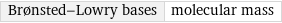 Brønsted-Lowry bases | molecular mass