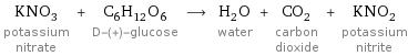 KNO_3 potassium nitrate + C_6H_12O_6 D-(+)-glucose ⟶ H_2O water + CO_2 carbon dioxide + KNO_2 potassium nitrite