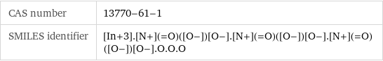 CAS number | 13770-61-1 SMILES identifier | [In+3].[N+](=O)([O-])[O-].[N+](=O)([O-])[O-].[N+](=O)([O-])[O-].O.O.O