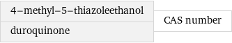 4-methyl-5-thiazoleethanol duroquinone | CAS number