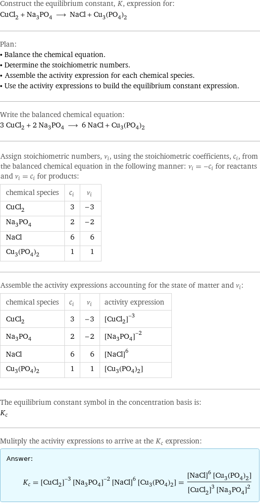 Construct the equilibrium constant, K, expression for: CuCl_2 + Na_3PO_4 ⟶ NaCl + Cu_3(PO_4)_2 Plan: • Balance the chemical equation. • Determine the stoichiometric numbers. • Assemble the activity expression for each chemical species. • Use the activity expressions to build the equilibrium constant expression. Write the balanced chemical equation: 3 CuCl_2 + 2 Na_3PO_4 ⟶ 6 NaCl + Cu_3(PO_4)_2 Assign stoichiometric numbers, ν_i, using the stoichiometric coefficients, c_i, from the balanced chemical equation in the following manner: ν_i = -c_i for reactants and ν_i = c_i for products: chemical species | c_i | ν_i CuCl_2 | 3 | -3 Na_3PO_4 | 2 | -2 NaCl | 6 | 6 Cu_3(PO_4)_2 | 1 | 1 Assemble the activity expressions accounting for the state of matter and ν_i: chemical species | c_i | ν_i | activity expression CuCl_2 | 3 | -3 | ([CuCl2])^(-3) Na_3PO_4 | 2 | -2 | ([Na3PO4])^(-2) NaCl | 6 | 6 | ([NaCl])^6 Cu_3(PO_4)_2 | 1 | 1 | [Cu3(PO4)2] The equilibrium constant symbol in the concentration basis is: K_c Mulitply the activity expressions to arrive at the K_c expression: Answer: |   | K_c = ([CuCl2])^(-3) ([Na3PO4])^(-2) ([NaCl])^6 [Cu3(PO4)2] = (([NaCl])^6 [Cu3(PO4)2])/(([CuCl2])^3 ([Na3PO4])^2)