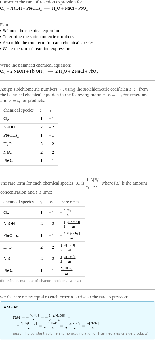 Construct the rate of reaction expression for: Cl_2 + NaOH + Pb(OH)_2 ⟶ H_2O + NaCl + PbO_2 Plan: • Balance the chemical equation. • Determine the stoichiometric numbers. • Assemble the rate term for each chemical species. • Write the rate of reaction expression. Write the balanced chemical equation: Cl_2 + 2 NaOH + Pb(OH)_2 ⟶ 2 H_2O + 2 NaCl + PbO_2 Assign stoichiometric numbers, ν_i, using the stoichiometric coefficients, c_i, from the balanced chemical equation in the following manner: ν_i = -c_i for reactants and ν_i = c_i for products: chemical species | c_i | ν_i Cl_2 | 1 | -1 NaOH | 2 | -2 Pb(OH)_2 | 1 | -1 H_2O | 2 | 2 NaCl | 2 | 2 PbO_2 | 1 | 1 The rate term for each chemical species, B_i, is 1/ν_i(Δ[B_i])/(Δt) where [B_i] is the amount concentration and t is time: chemical species | c_i | ν_i | rate term Cl_2 | 1 | -1 | -(Δ[Cl2])/(Δt) NaOH | 2 | -2 | -1/2 (Δ[NaOH])/(Δt) Pb(OH)_2 | 1 | -1 | -(Δ[Pb(OH)2])/(Δt) H_2O | 2 | 2 | 1/2 (Δ[H2O])/(Δt) NaCl | 2 | 2 | 1/2 (Δ[NaCl])/(Δt) PbO_2 | 1 | 1 | (Δ[PbO2])/(Δt) (for infinitesimal rate of change, replace Δ with d) Set the rate terms equal to each other to arrive at the rate expression: Answer: |   | rate = -(Δ[Cl2])/(Δt) = -1/2 (Δ[NaOH])/(Δt) = -(Δ[Pb(OH)2])/(Δt) = 1/2 (Δ[H2O])/(Δt) = 1/2 (Δ[NaCl])/(Δt) = (Δ[PbO2])/(Δt) (assuming constant volume and no accumulation of intermediates or side products)