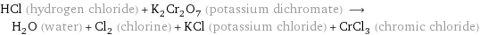 HCl (hydrogen chloride) + K_2Cr_2O_7 (potassium dichromate) ⟶ H_2O (water) + Cl_2 (chlorine) + KCl (potassium chloride) + CrCl_3 (chromic chloride)
