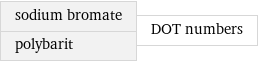 sodium bromate polybarit | DOT numbers