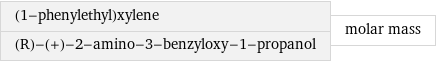 (1-phenylethyl)xylene (R)-(+)-2-amino-3-benzyloxy-1-propanol | molar mass