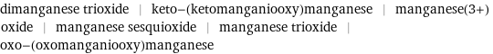 dimanganese trioxide | keto-(ketomanganiooxy)manganese | manganese(3+) oxide | manganese sesquioxide | manganese trioxide | oxo-(oxomanganiooxy)manganese