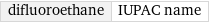 difluoroethane | IUPAC name